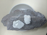 Kaolin Clay -powder 325--0-1mm-1-3mm-3-5mm-5-8mm-